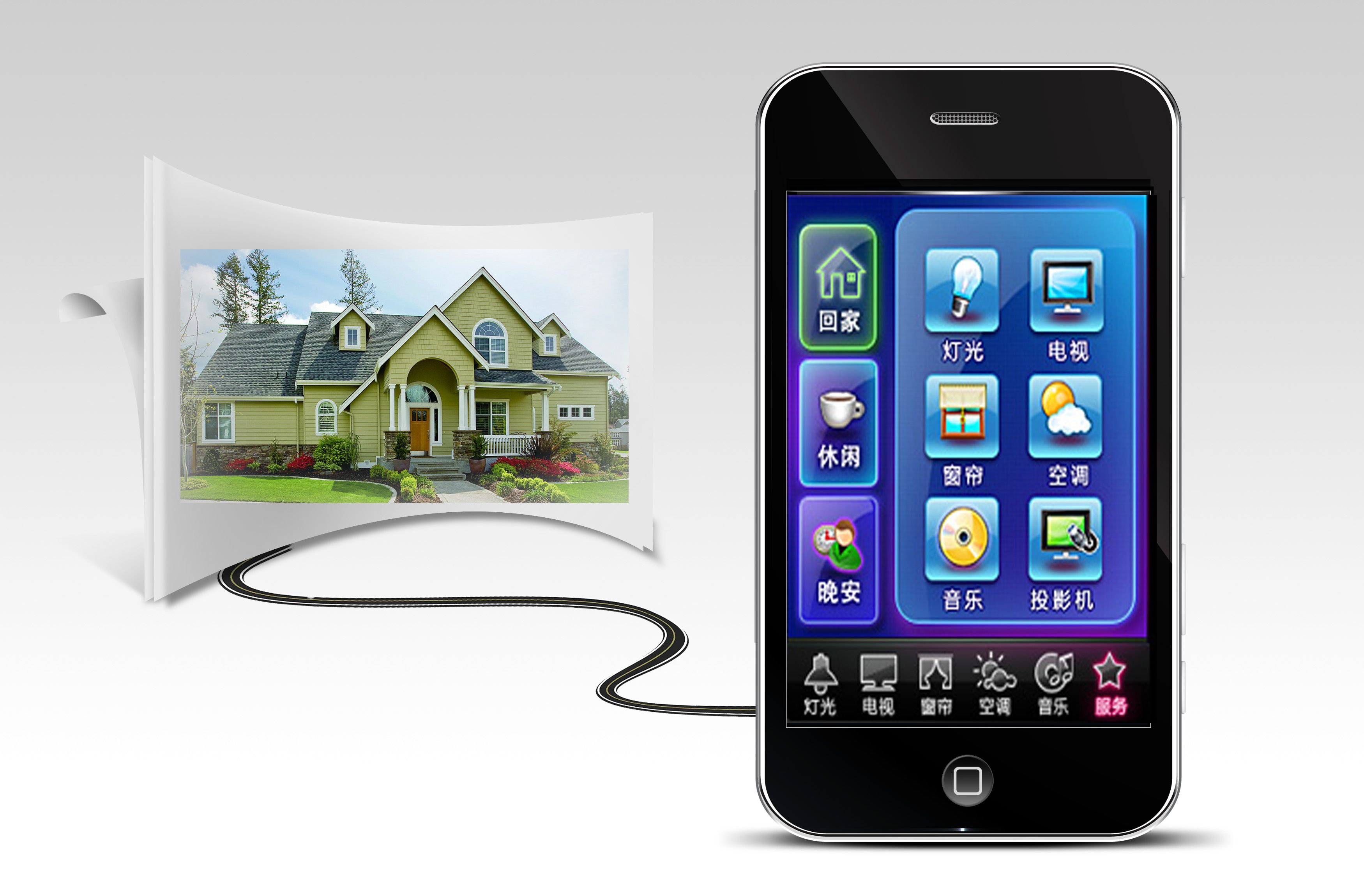 智能家居是什么？？？？？